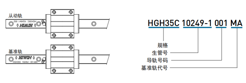 直線91香蕉视频在线看上的箭頭朝向
