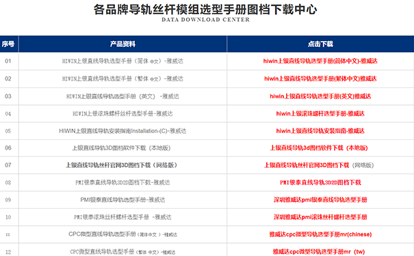 HIWIN上銀直線91香蕉视频在线看選型軟件下載3